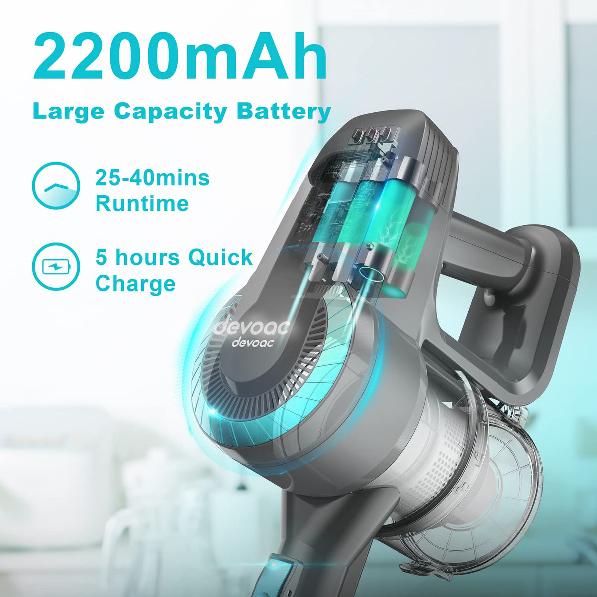 DEVOAC N300 Cordless Vacuum Cleaner, 6 in 1 Ultra-Lightweight Stick Vacuum, 2200mAh Battery Up to 40mins Runtime